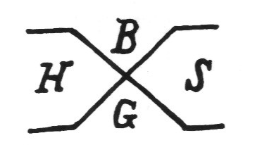 Клеймо H. Bühl & Söhne